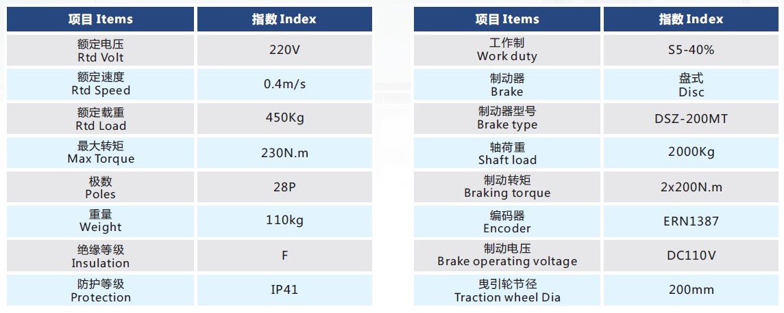 GT150規格.jpg