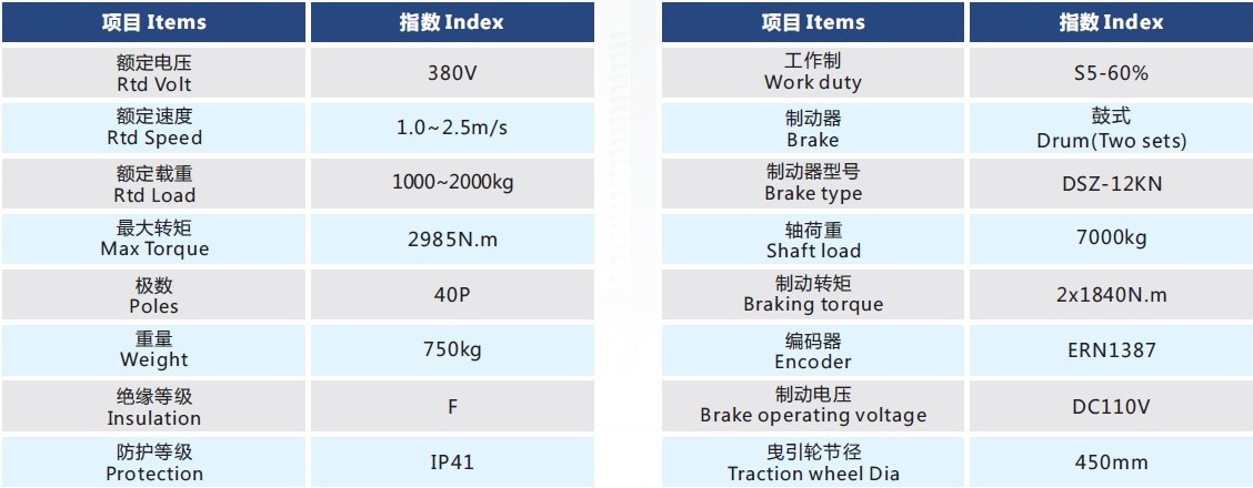 GT385規格.jpg