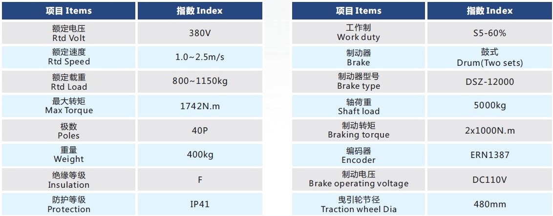 GT345規格.jpg