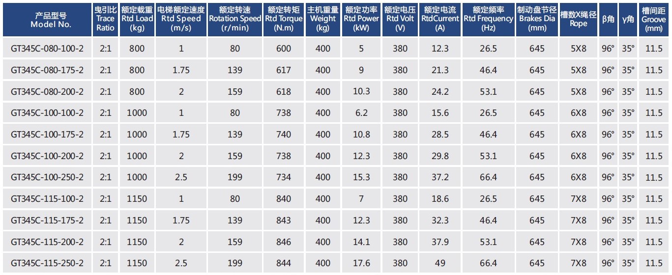 GT345系列.jpg