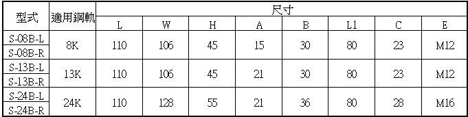 立即式煞車塊圖紙-1.jpg