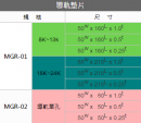 墊片系列